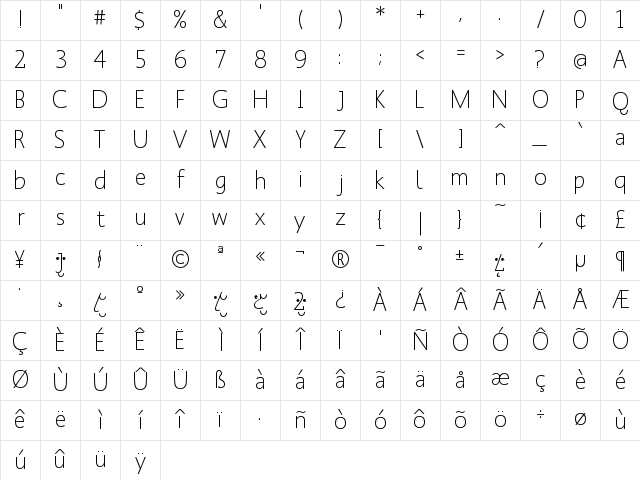 MankSans Regular Character Map
