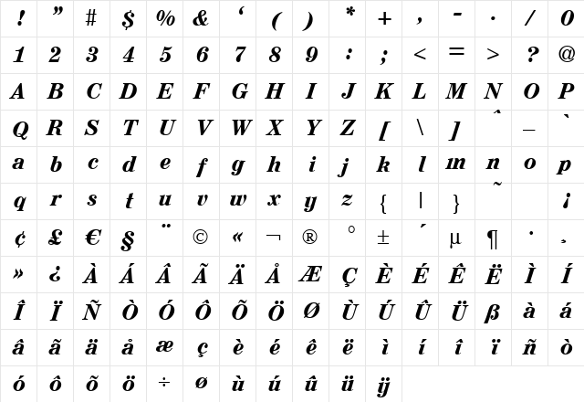 A850-Roman BoldItalic Character Map