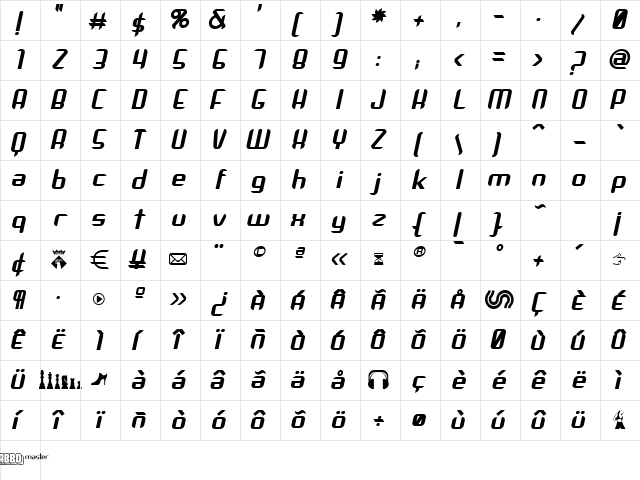 Arbeka Bold Italic Character Map