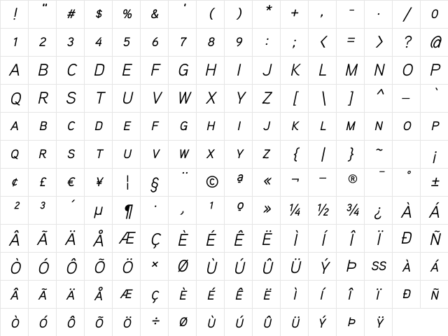 Aaux ProRegular Italic SC Regular Character Map