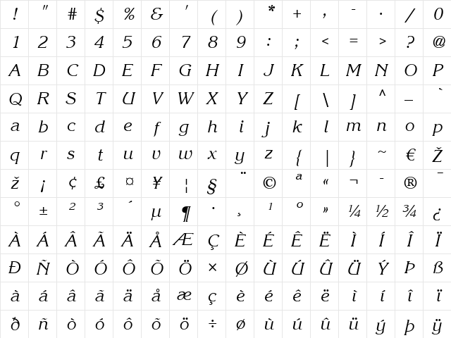 Korinna LT Italic Character Map