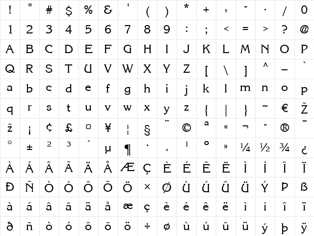 Korinna LT Regular Character Map