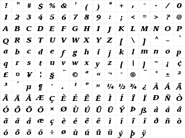 Leawood LT Black Italic Character Map Leawood LT Black Italic Character Map