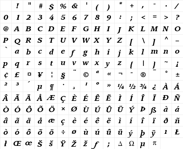 Leawood LT Medium Bold Italic Character Map Leawood LT Medium Bold Italic Character Map