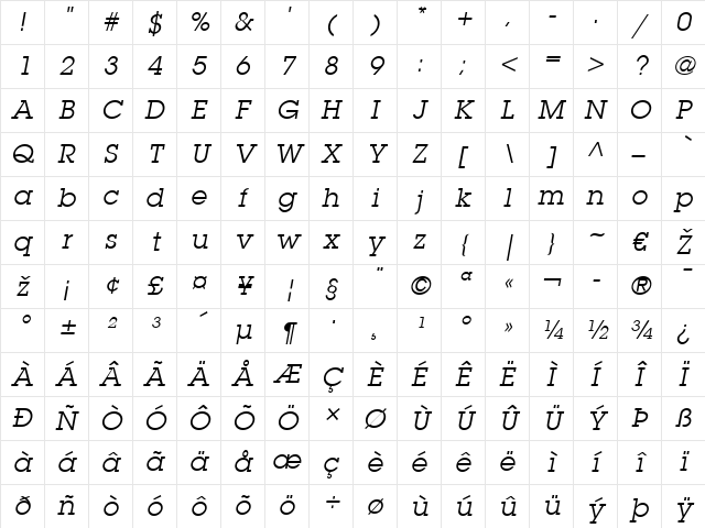 LubalinGraph LT Italic Character Map