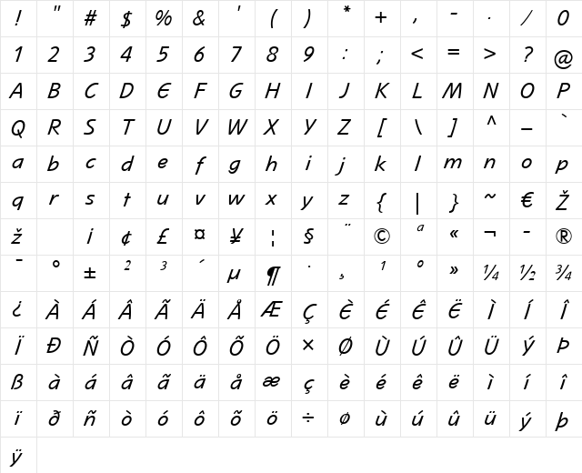 Mano LT Regular Regular Character Map Mano LT Regular Regular Character Map