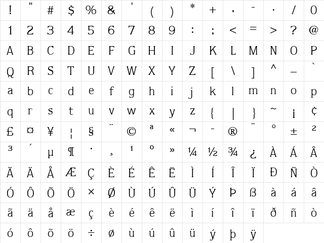 Quorum LT Book Regular Character Map