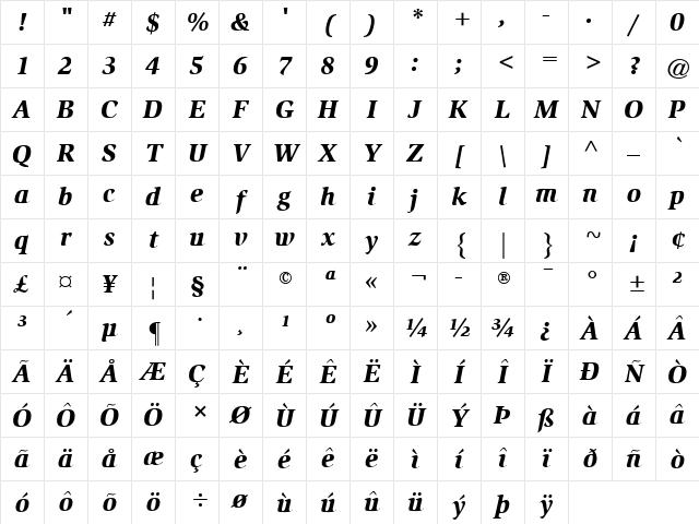 Slimbach LT Black Italic Character Map