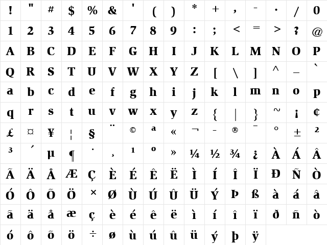 Slimbach LT Black Regular Character Map