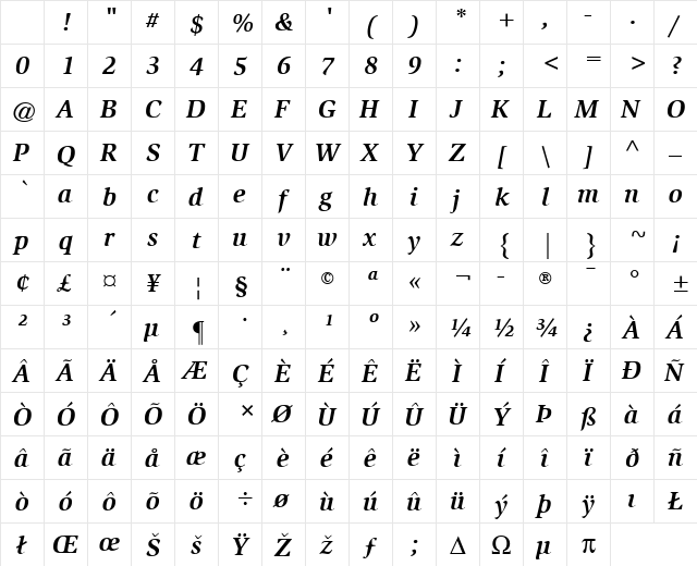 Slimbach LT Bold Italic Character Map Slimbach LT Bold Italic Character Map