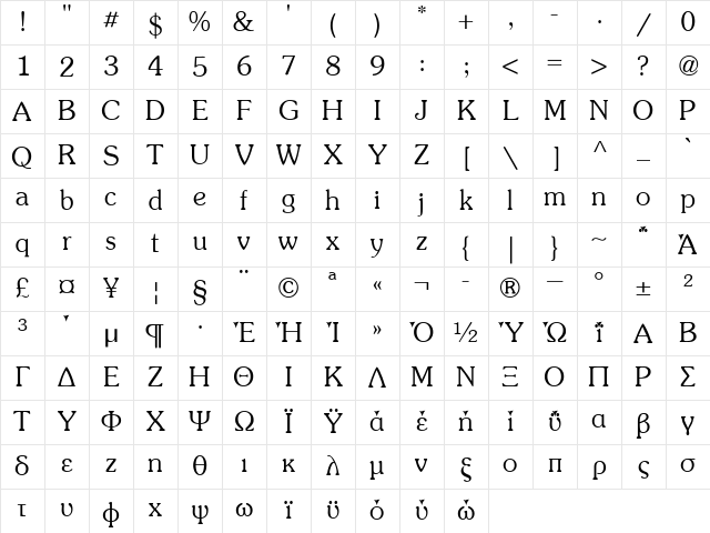SouvenirGreek Light Regular Character Map