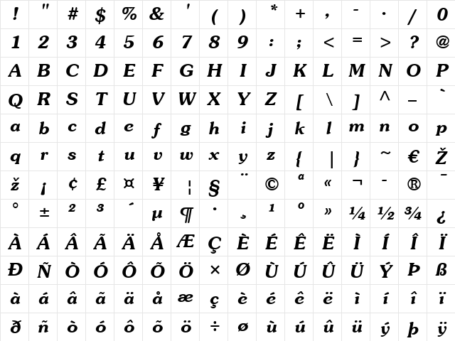 Souvenir LT Bold Italic Character Map