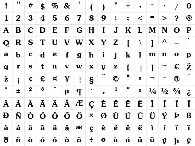 Souvenir LT Bold Character Map