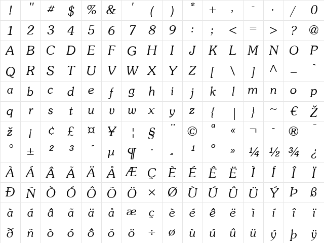 Souvenir LT Italic Character Map