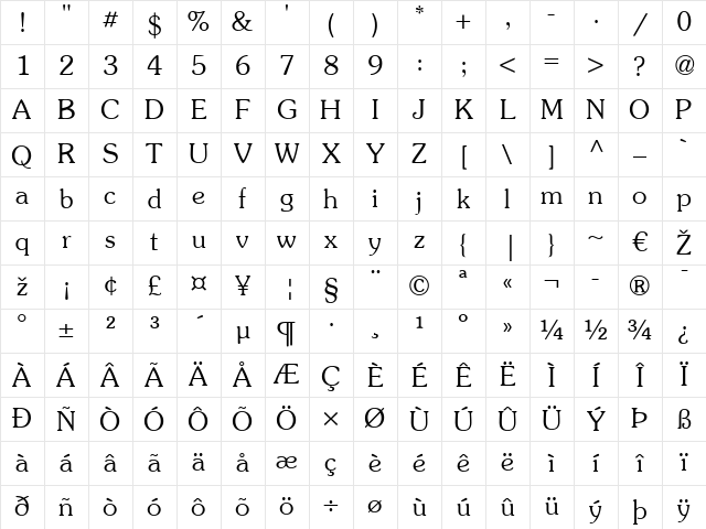 Souvenir LT Regular Character Map