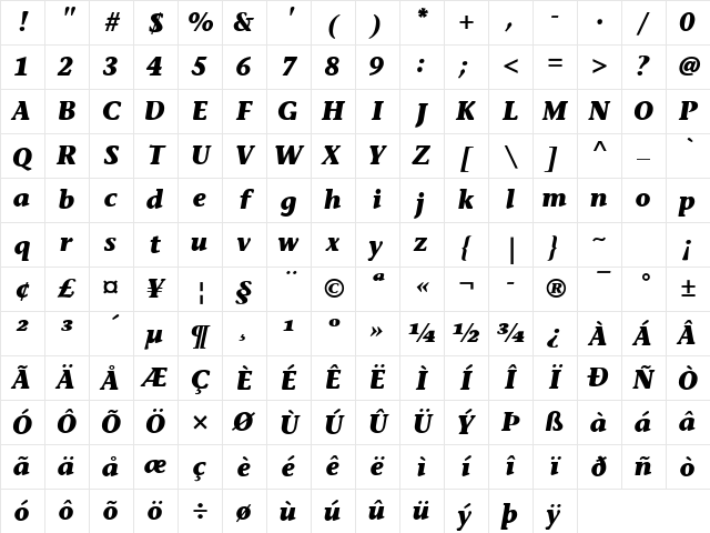 StoneInformal Bold Italic Character Map