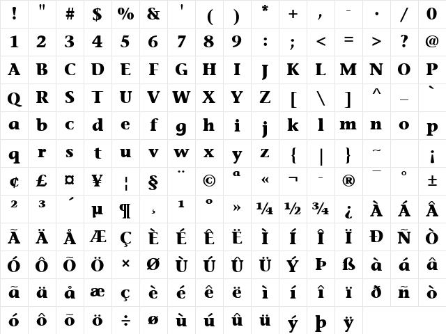 StoneInformal Bold Character Map