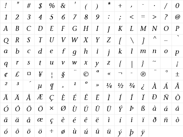 StoneInformal Italic Character Map