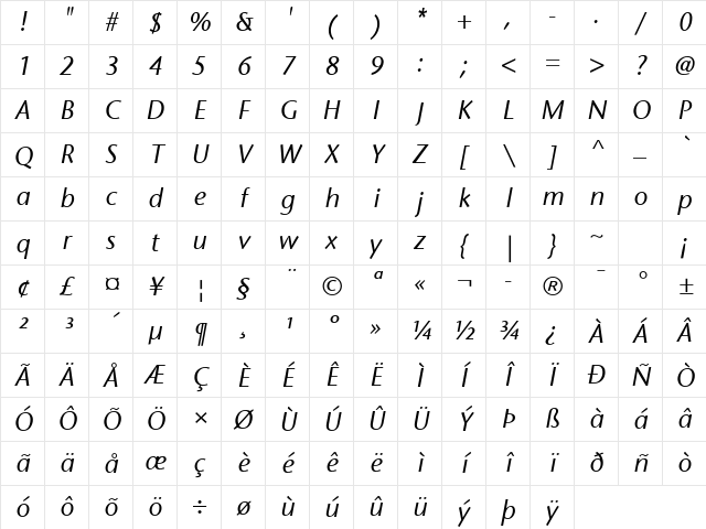 StoneSans Italic Character Map