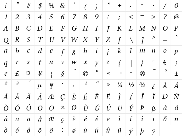 StoneSerif LT Italic Character Map