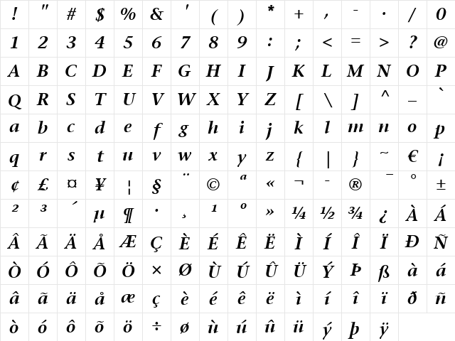 StoneSerif LT Bold Italic Character Map StoneSerif LT Bold Italic Character Map