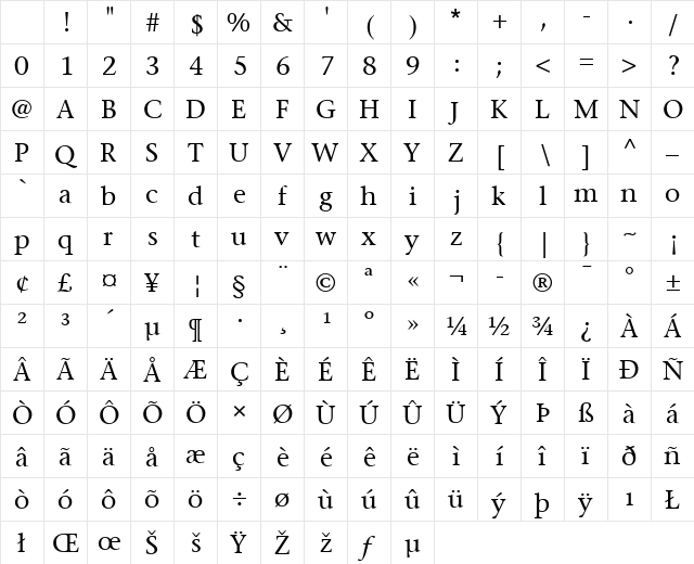 StoneSerif LT Regular Character Map