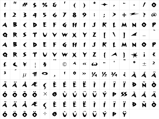 ITC Surfboard LT Regular Character Map ITC Surfboard LT Regular Character Map