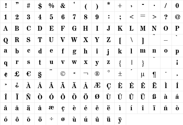 A850-Roman-Medium Regular Character Map