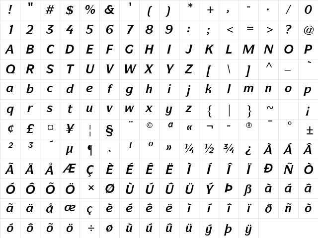 ITCSymbol Book Bold Italic Character Map