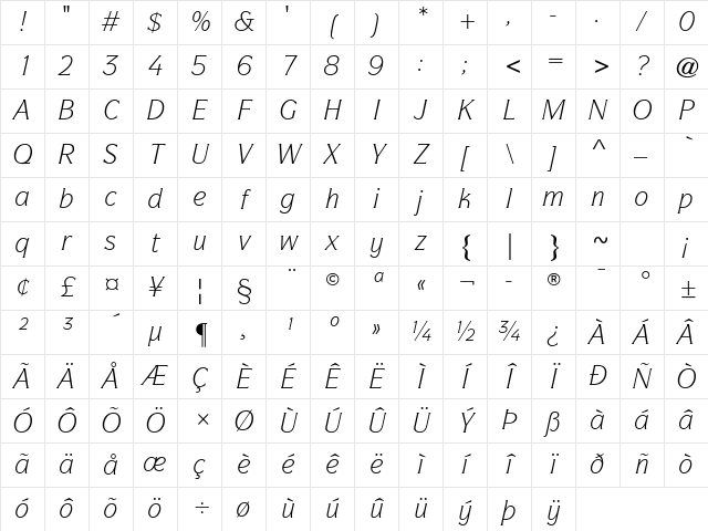 ITCSymbol Book Italic Character Map
