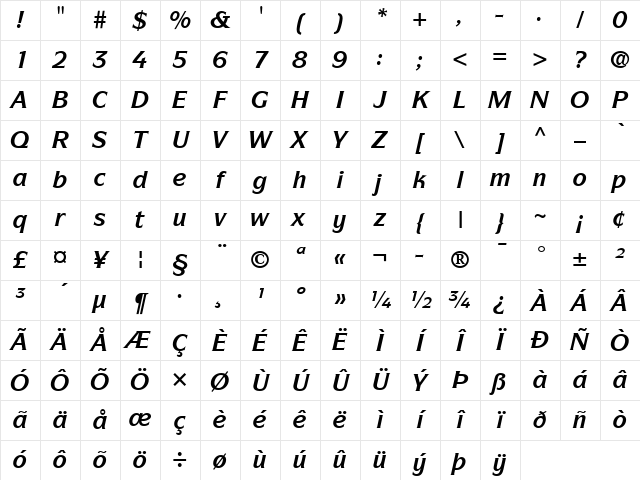 Symbol LT Book Bold Italic Character Map Symbol LT Book Bold Italic Character Map
