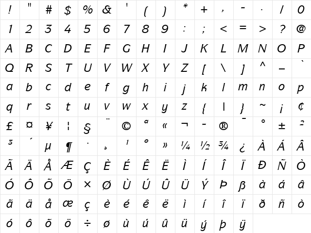 Symbol LT Medium Italic Character Map Symbol LT Medium Italic Character Map