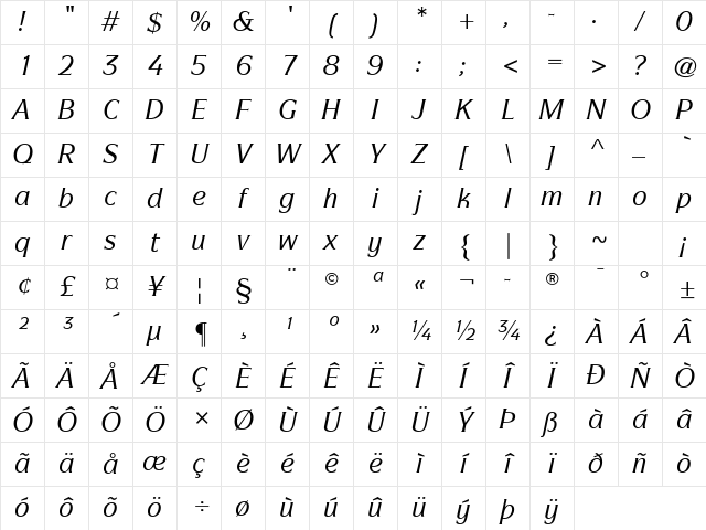 ITCSymbol Medium Italic Character Map