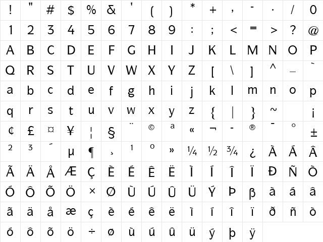ITCSymbol Medium Regular Character Map