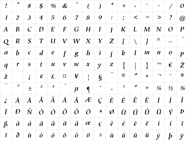 Tiepolo LT Book Bold Italic Character Map