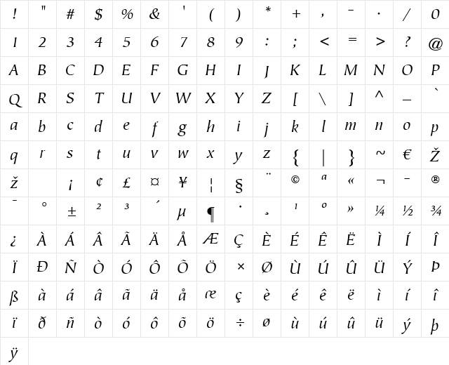 Tiepolo LT Book Italic Character Map