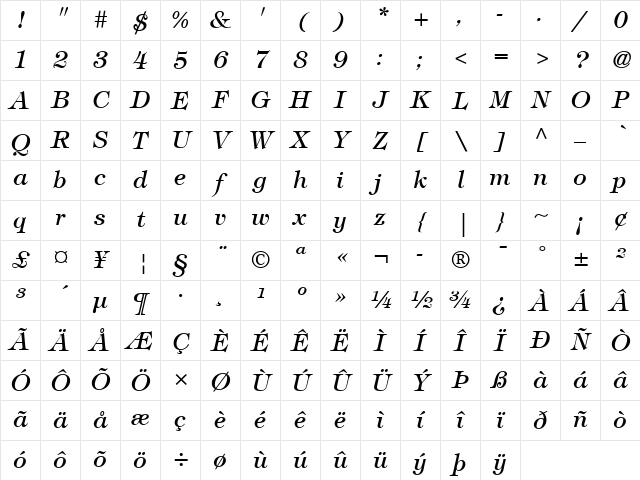 Tiffany LT Italic Character Map Tiffany LT Italic Character Map