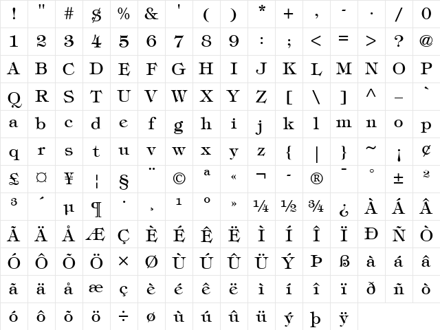 Tiffany LT Regular Character Map Tiffany LT Regular Character Map
