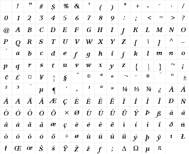 Usherwood LT Book Bold Italic Character Map Usherwood LT Book Bold Italic Character Map