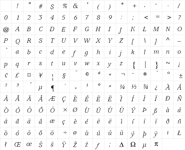 Usherwood LT Book Italic Character Map