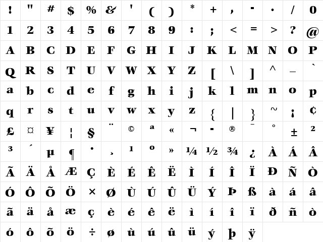 Veljovic LT Black Regular Character Map