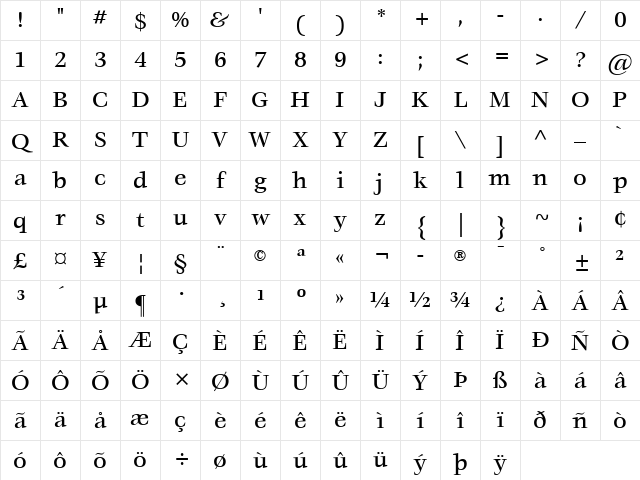 Veljovic LT Medium Regular Character Map Veljovic LT Medium Regular Character Map