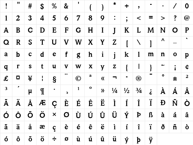 Weidemann LT Book Bold Character Map