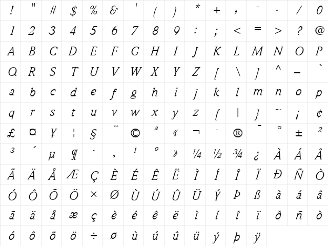 Weidemann LT Book Italic Character Map Weidemann LT Book Italic Character Map