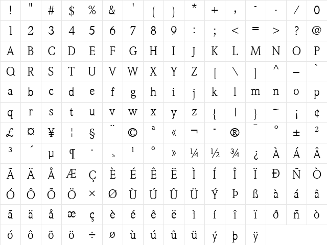 Weidemann LT Book Regular Character Map