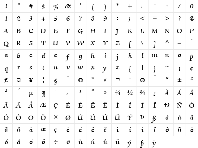 ZapfChancery LT Light Bold Character Map ZapfChancery LT Light Bold Character Map