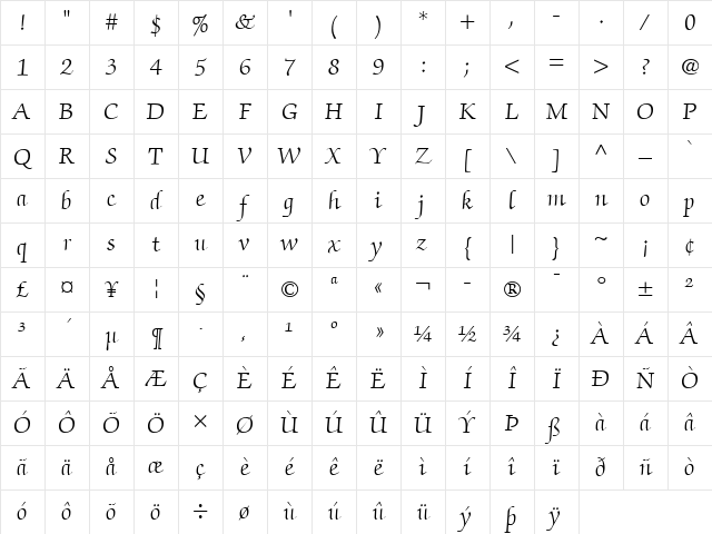ZapfChancery LT Light Regular Character Map ZapfChancery LT Light Regular Character Map