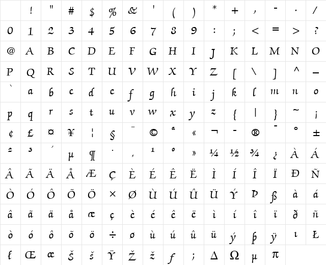 ZapfChancery LT Roman Regular Character Map ZapfChancery LT Roman Regular Character Map