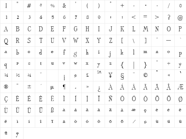 ArbiterOpenface DB Regular Character Map