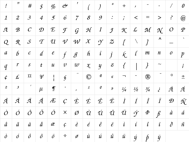 ITC Zapf Chancery SWA Medium Italic Character Map